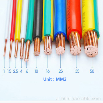 1.5mm 2.5mm 4mm PVC سترة الكابل الكهربائي
